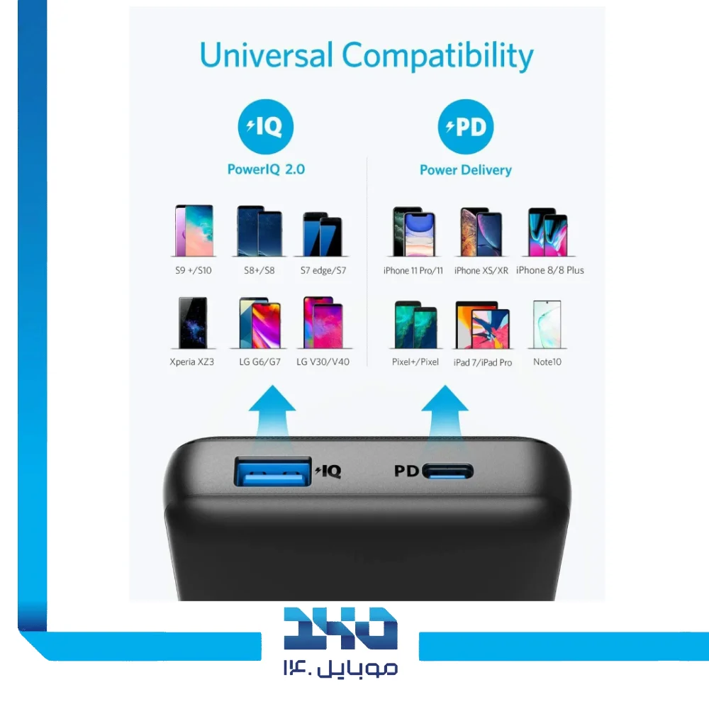 پاور بانک انکر 20000 mAh مدل A1287