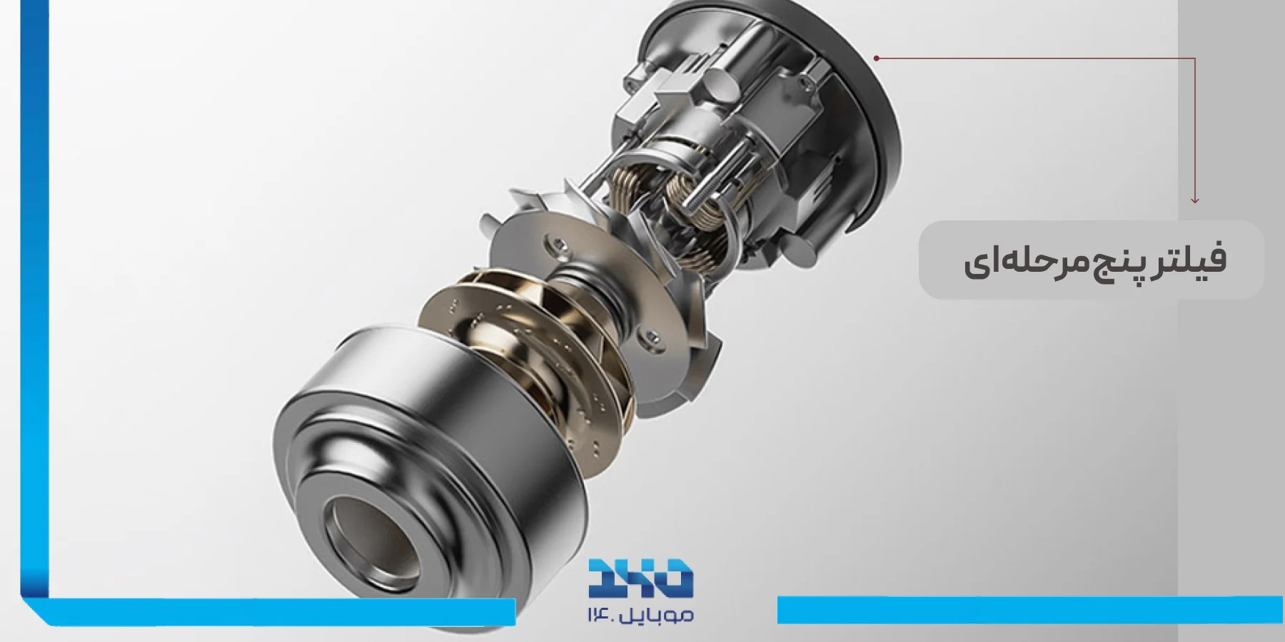 فیلتر پنج مرحله ایی شیائومی میجیا MJXCQ01QW