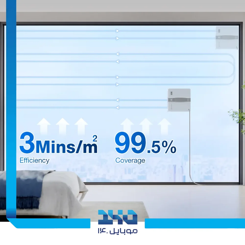 ربات شیشه پاک کن اکووکس مدل mini