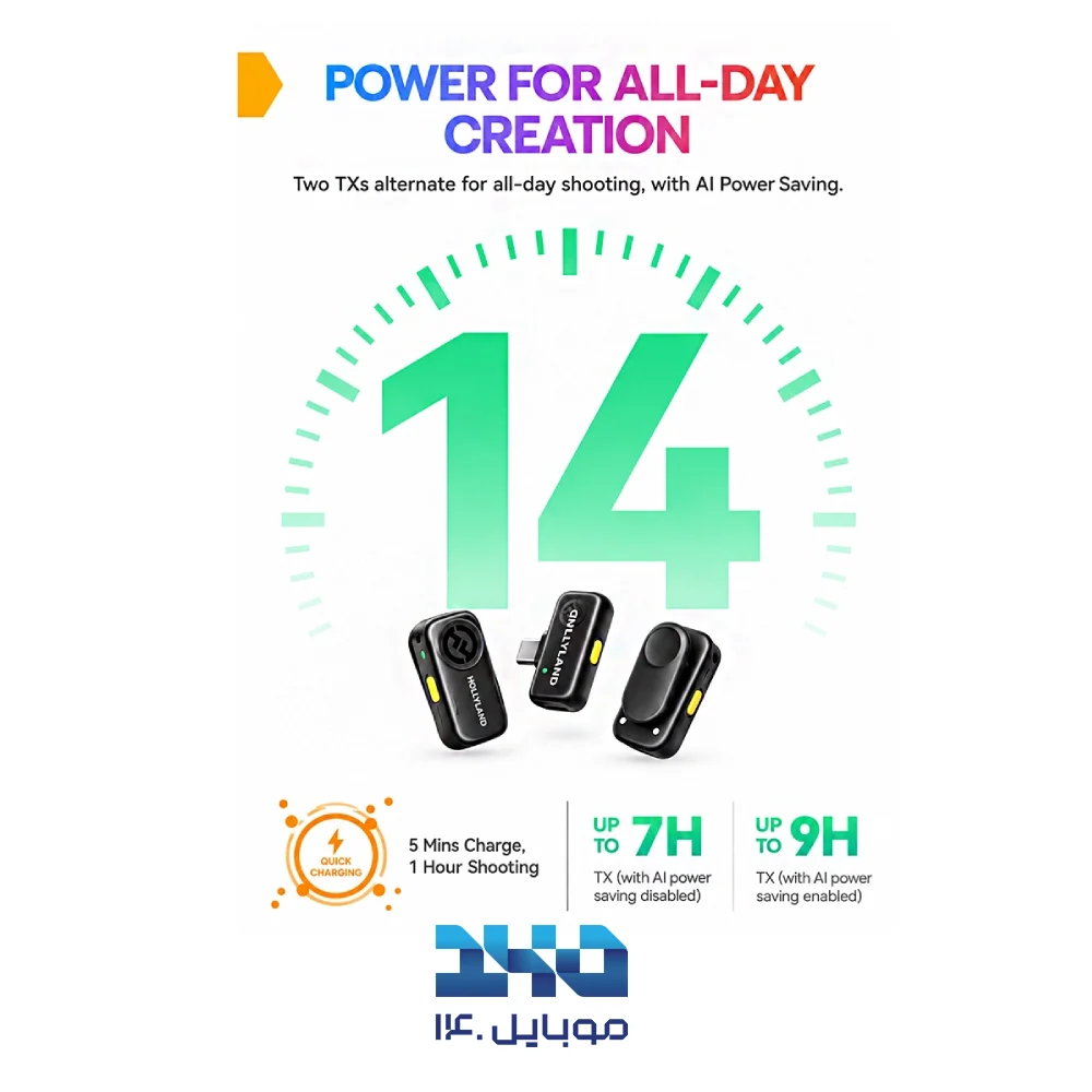 میکروفون بیسیم هالی لند مدل LARK A2 Mini 187 Duo